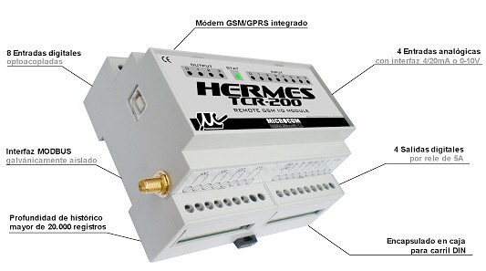Microcom Hermes TCR-200 TELECONTROL ET TRANSMISSION D'ALARMES VIA GSM AVEC INTERFACE MODBUS