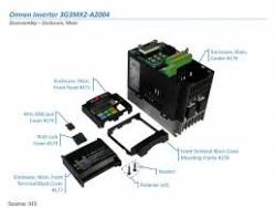 MX2, Najlepszy Regulator Do Pomp Słonecznych Omron 
