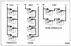 Baterias Solares en Paralelo en Serie o mixta