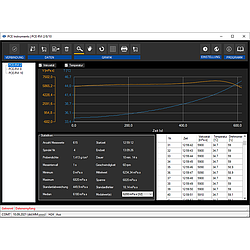 Software de análisis para PC, incl. cable de datos PCE-SOFT-RVI 