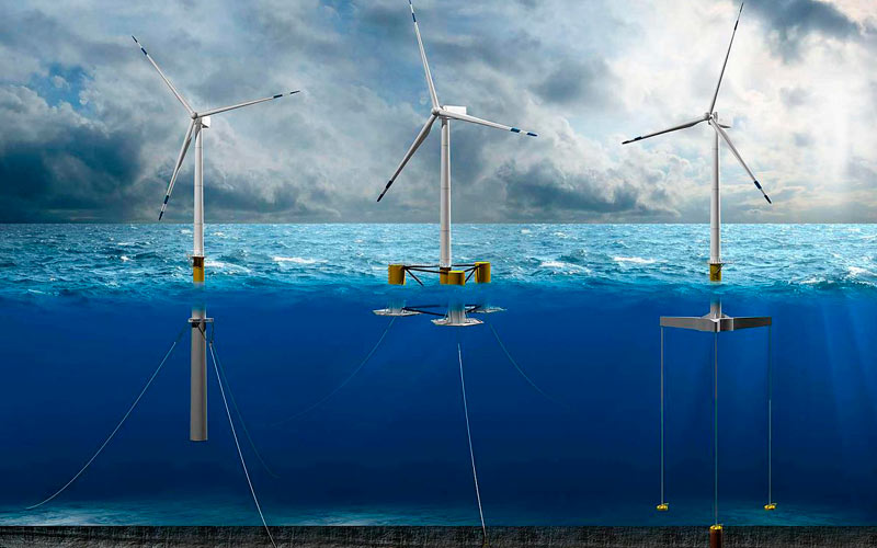 Zusammenarbeit bei der Wartung von Offshore-Windkraftanlagen in Spanien