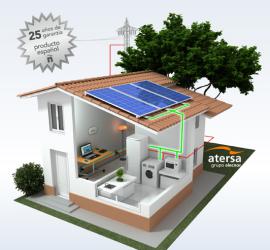 Kit fotovoltaico modulare per autoconsumo ATERSA EasySun