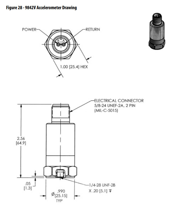 Acelerometro 4-20mA M12 cennector marca Hansford sensors ref:HS420-UP-1IPS-50-01