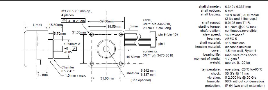 Encoder CP 350-8An 4-20Ma 12VDC 8BIT