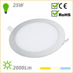 GR-RDP16-25W-PL-CW LED Plate