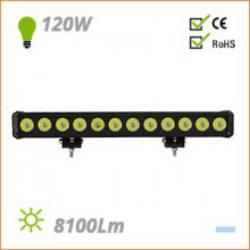 Barra de LEDs para Automóviles y Náutica KD-WL-251-120W-CW